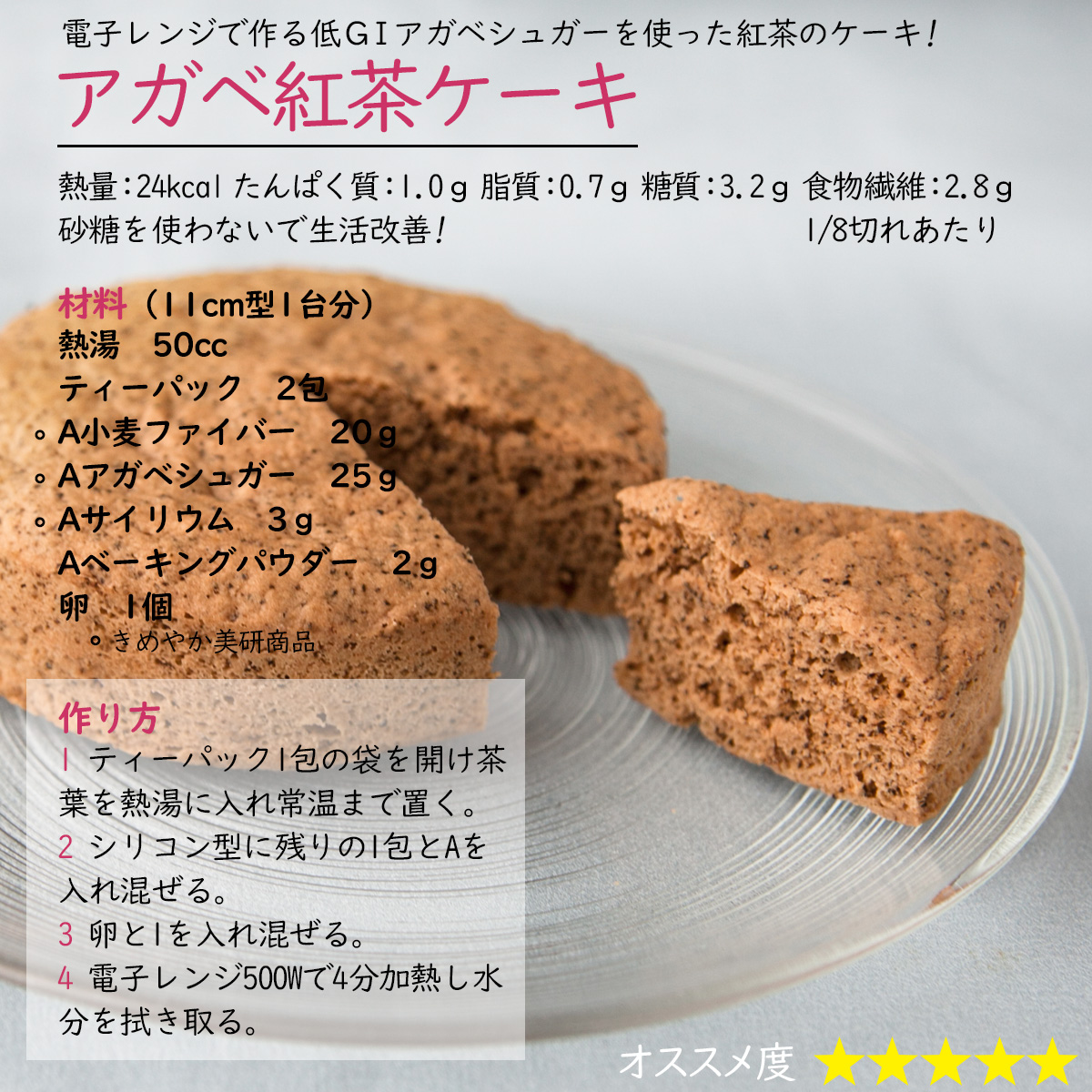アガベ紅茶ケーキ電子レンジで作る低ＧＩアガベシュガーを使った紅茶のケーキ!熱量：24kcal たんぱく質：1.0ｇ 脂質：0.7ｇ 糖質：3.2ｇ 食物繊維：2.8ｇ1/8切れあたり砂糖を使わないで生活改善!材料（11cm型1台分）熱湯　50ccティーパック　2包A小麦ファイバー　20ｇAアガベシュガー　25ｇAサイリウム　3ｇAベーキングパウダー　2ｇ卵　1個作り方1 ティーパック1包の袋を開け茶葉を熱湯に入れ常温まで置く。2 シリコン型に残りの1包とAを入れ混ぜる。3 卵と1を入れ混ぜる。4 電子レンジ500Wで4分加熱し水分を拭き取る。