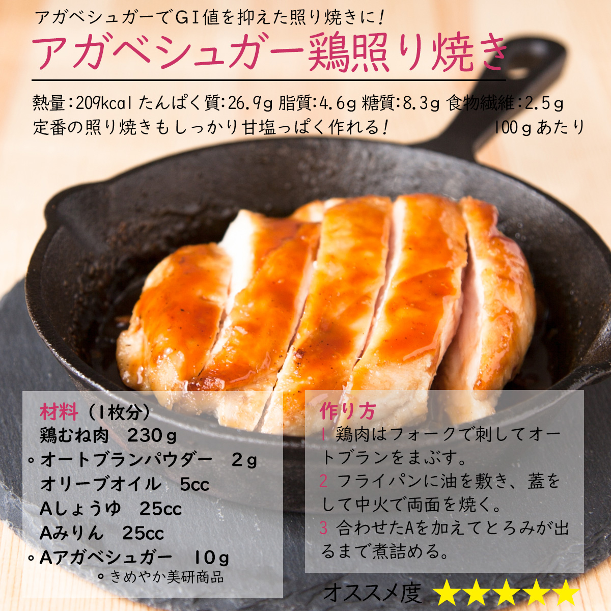 アガベシュガー鶏照り焼きアガベシュガーでＧＩ値を抑えた照り焼きに! 熱量：209kcal たんぱく質：26.9ｇ 脂質：4.6ｇ 糖質：8.3ｇ 食物繊維：2.5ｇ 100ｇあたり定番の照り焼きもしっかり甘塩っぱく作れる!材料（1枚分）鶏むね肉　230ｇオートブランパウダー　2ｇオリーブオイル　5ccAしょうゆ　25ccAみりん　25ccAアガベシュガー　10ｇ作り方1 鶏肉はフォークで刺してオートブランをまぶす。2 フライパンに油を敷き、蓋をして中火で両面を焼く。3 合わせたAを加えてとろみが出るまで煮詰める。