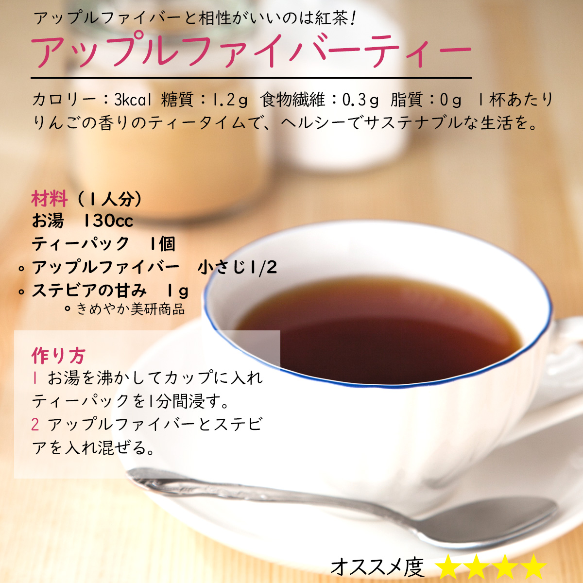 アップルファイバーティーアップルファイバーと相性がいいのは紅茶!カロリー：3kcal 糖質：1.2ｇ 食物繊維：0.3ｇ 脂質：0ｇ １杯あたりりんごの香りのティータイムで、ヘルシーでサステナブルな生活を。材料（１人分）お湯130ccティーパック1個アップルファイバー小さじ1/2ステビアの甘み1ｇ作り方1 お湯を沸かしてカップに入れティーパックを1分間浸す。2 アップルファイバーとステビアを入れ混ぜる。