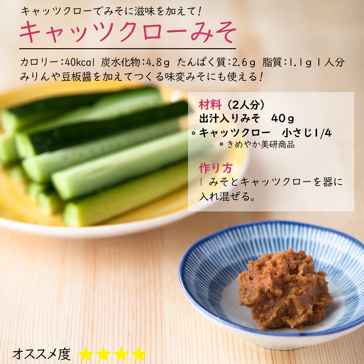 キャッツクローみそキャッツクローでみそに滋味を加えて! カロリー：40kcal 炭水化物：4.8ｇ たんぱく質：2.6ｇ 脂質：1.1ｇ１人分みりんや豆板醤を加えてつくる味変みそにも使える!材料（2人分）出汁入りみそ　40ｇキャッツクロー　小さじ1/4作り方1 みそとキャッツクローを器に入れ混ぜる。 