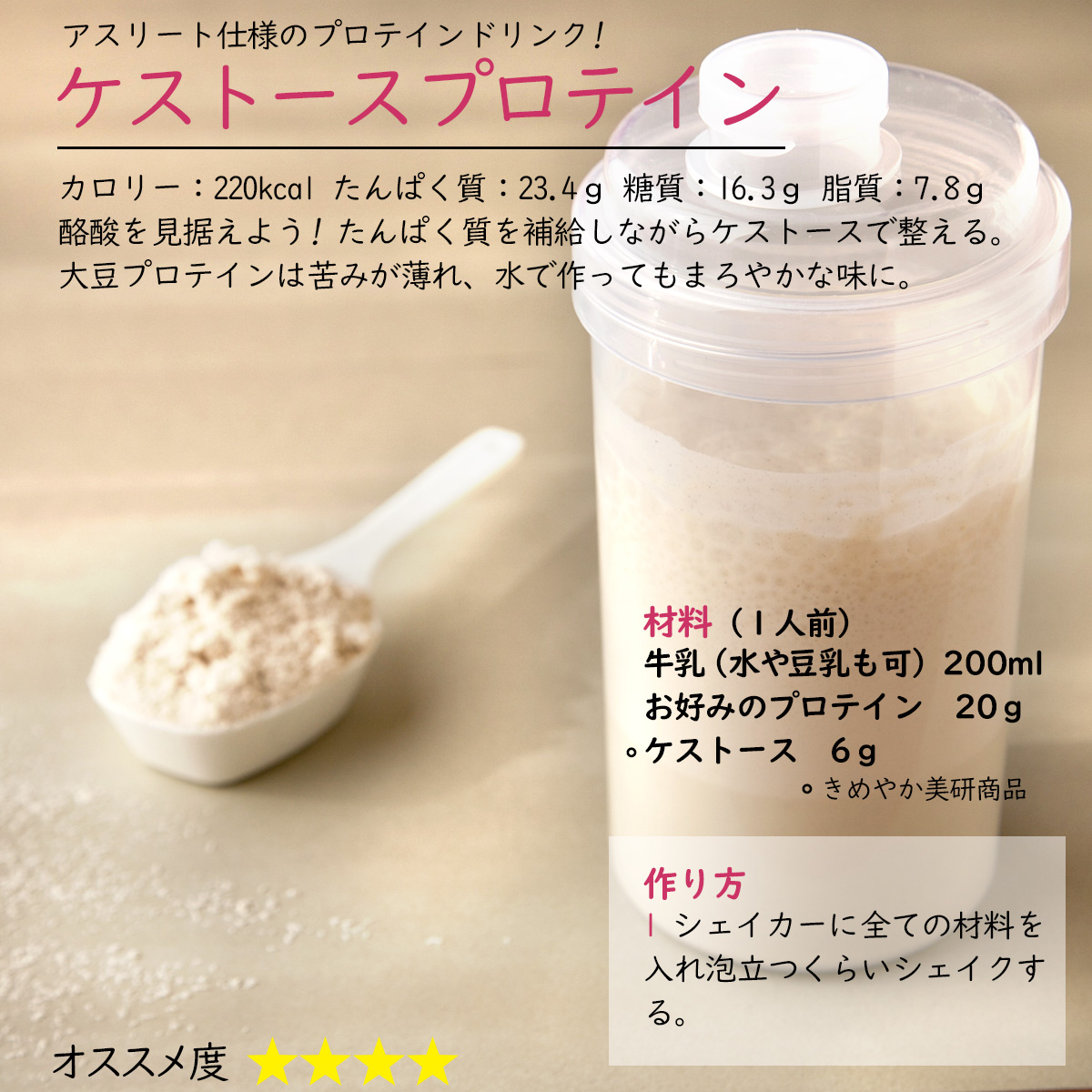 ケストースプロテインアスリート仕様のプロテインドリンク!カロリー：220kcal たんぱく質：23.4ｇ 糖質：16.3ｇ 脂質：7.8ｇ酪酸を見据えよう! たんぱく質を補給しながらケストースで整える。大豆プロテインは苦みが薄れ、水で作ってもまろやかな味に。材料（１人前）牛乳（水や豆乳も可）200mlお好みのプロテイン20ｇケストース6ｇ作り方1 シェイカーに全ての材料を入れ泡立つくらいシェイクする。