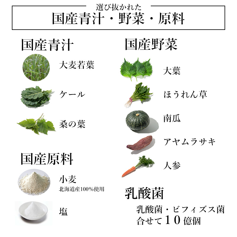 選び抜かれた国産青汁（大麦若葉ケール桑の葉）国産野菜（大葉ほうれん草南瓜アヤムラサキ人参）国産原料（小麦北海道産100％使用塩）乳酸菌ビフィズス菌合わせて10億個