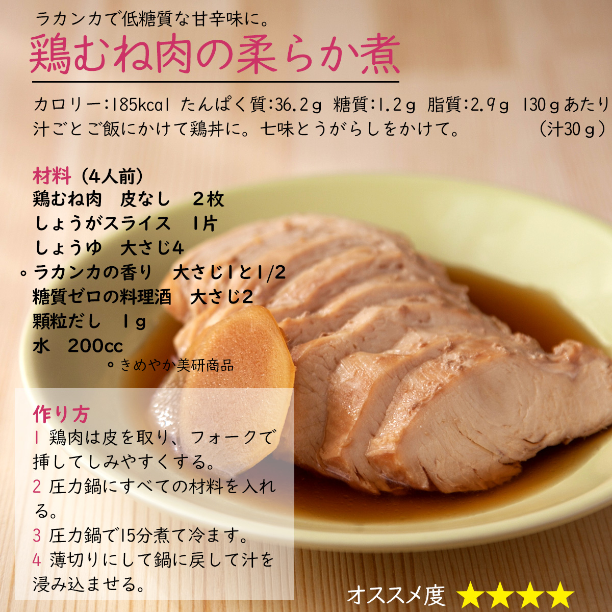 ラカンカで低糖質な甘辛味に。鶏むね肉の柔らか煮カロリー：185kcal たんぱく質：36.2ｇ 糖質：1.2ｇ 脂質：2.9ｇ 130ｇあたり（汁30ｇ）汁ごとご飯にかけて鶏丼に。七味とうがらしをかけて。材料（4人前）鶏むね肉　皮なし　２枚しょうがスライス　1片しょうゆ　大さじ4ラカンカの香り　大さじ1と1/2糖質ゼロの料理酒　大さじ2顆粒だし　1ｇ水　200cc作り方1 鶏肉は皮を取り、フォークで挿してしみやすくする。2 圧力鍋にすべての材料を入れる。3 圧力鍋で15分煮て冷ます。4 薄切りにして鍋に戻して汁を浸み込ませる。