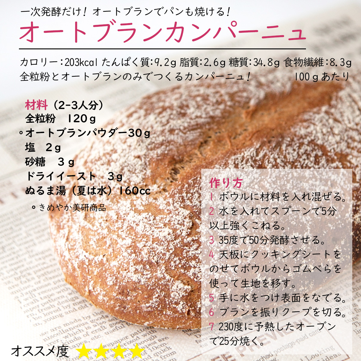 オートブランカンパーニュ一次発酵だけ! オートブランでパンも焼ける!カロリー：203kcal たんぱく質：9.2ｇ 脂質：2.6ｇ 糖質：34.8ｇ 食物繊維：8.3ｇ100ｇあたり全粒粉とオートブランのみでつくるカンパーニュ!材料（2-3人分）全粒粉120ｇオートブランパウダー30ｇ塩2ｇ砂糖3ｇドライイースト3ｇぬるま湯（夏は水）160cc作り方1 ボウルに材料を入れ混ぜる。2 水を入れてスプーンで5分以上強くこねる。3 35度で50分発酵させる。4 天板にクッキングシートをのせてボウルからゴムべらを使って生地を移す。5 手に水をつけ表面をなでる。6 ブランを振りクープを切る。7 230度に予熱したオーブンで25分焼く。