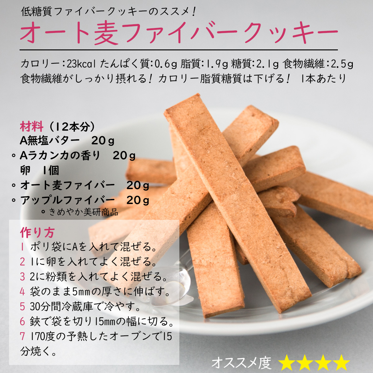 オート麦ファイバークッキー低糖質ファイバークッキーのススメ!
食物繊維がしっかり摂れる! カロリー脂質糖質は下げる!カロリー：23kcal たんぱく質：0.6ｇ 脂質：1.9ｇ 糖質：2.1ｇ 食物繊維：2.5ｇ 1本あたり材料（12本分）A無塩バター20ｇAラカンカの香り20ｇ卵1個オート麦ファイバー20ｇアップルファイバー20ｇ作り方1 ポリ袋にAを入れて混ぜる。2 1に卵を入れてよく混ぜる。3 2に粉類を入れてよく混ぜる。4 袋のまま5mmの厚さに伸ばす。5 30分間冷蔵庫で冷やす。6 鋏で袋を切り15mmの幅に切る。7 170度の予熱したオーブンで15分焼く。