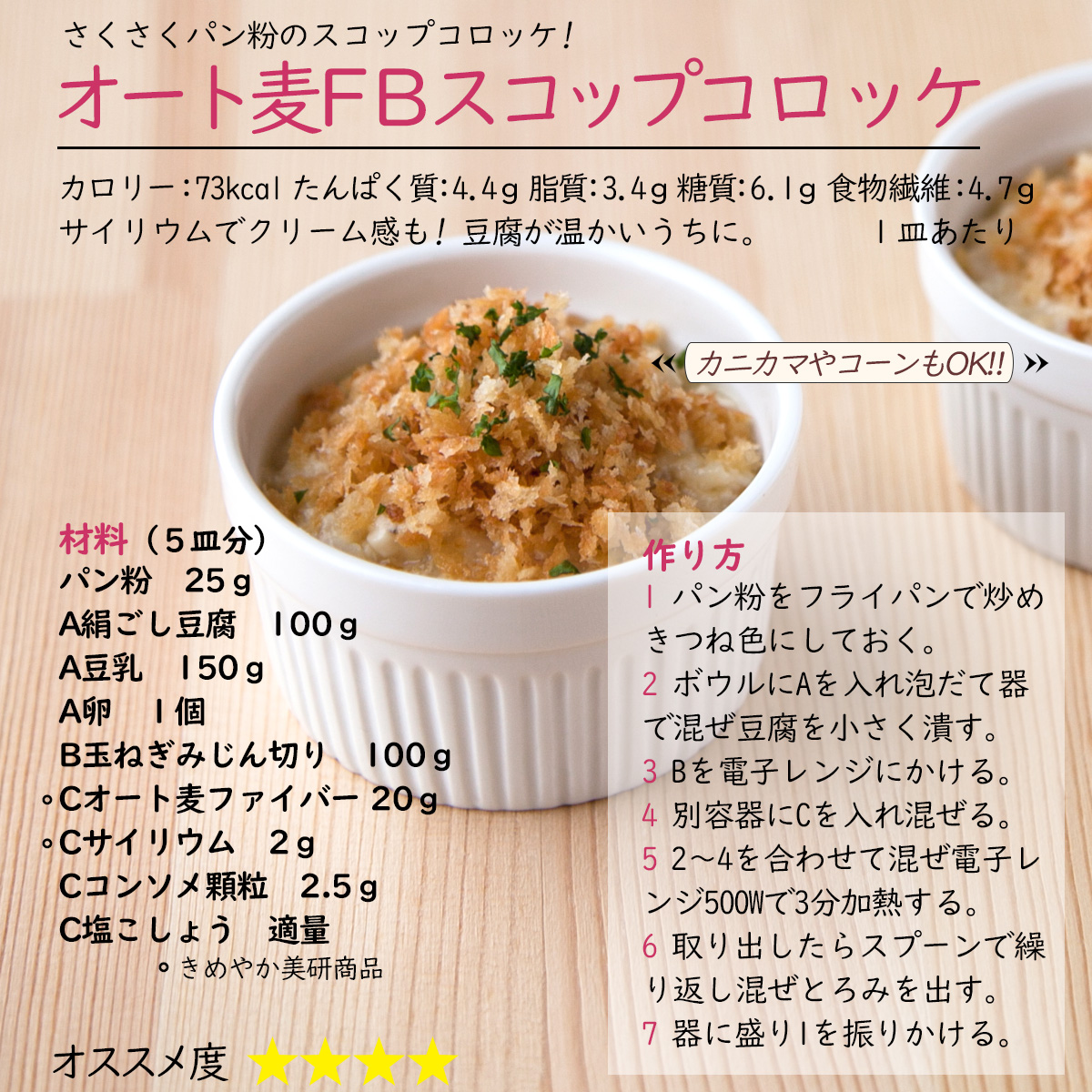 オート麦ＦＢスコップコロッケさくさくパン粉のスコップコロッケ!サイリウムでクリーム感も! 豆腐が温かいうちに。カロリー：73kcal たんぱく質：4.4ｇ 脂質：3.4ｇ 糖質：6.1ｇ 食物繊維：4.7ｇ１皿あたり材料（５皿分）パン粉25ｇA絹ごし豆腐100ｇA豆乳150ｇA卵１個B玉ねぎみじん切り100ｇCオート麦ファイバー 20ｇCサイリウム2ｇCコンソメ顆粒2.5ｇC塩こしょう適量作り方1 パン粉をフライパンで炒めきつね色にしておく。2 ボウルにAを入れ泡だて器で混ぜ豆腐を小さく潰す。3 Bを電子レンジにかける。4 別容器にCを入れ混ぜる。5 2～4を合わせて混ぜ電子レンジ500Wで3分加熱する。6 取り出したらスプーンで繰り返し混ぜとろみを出す。7 器に盛り1を振りかける。