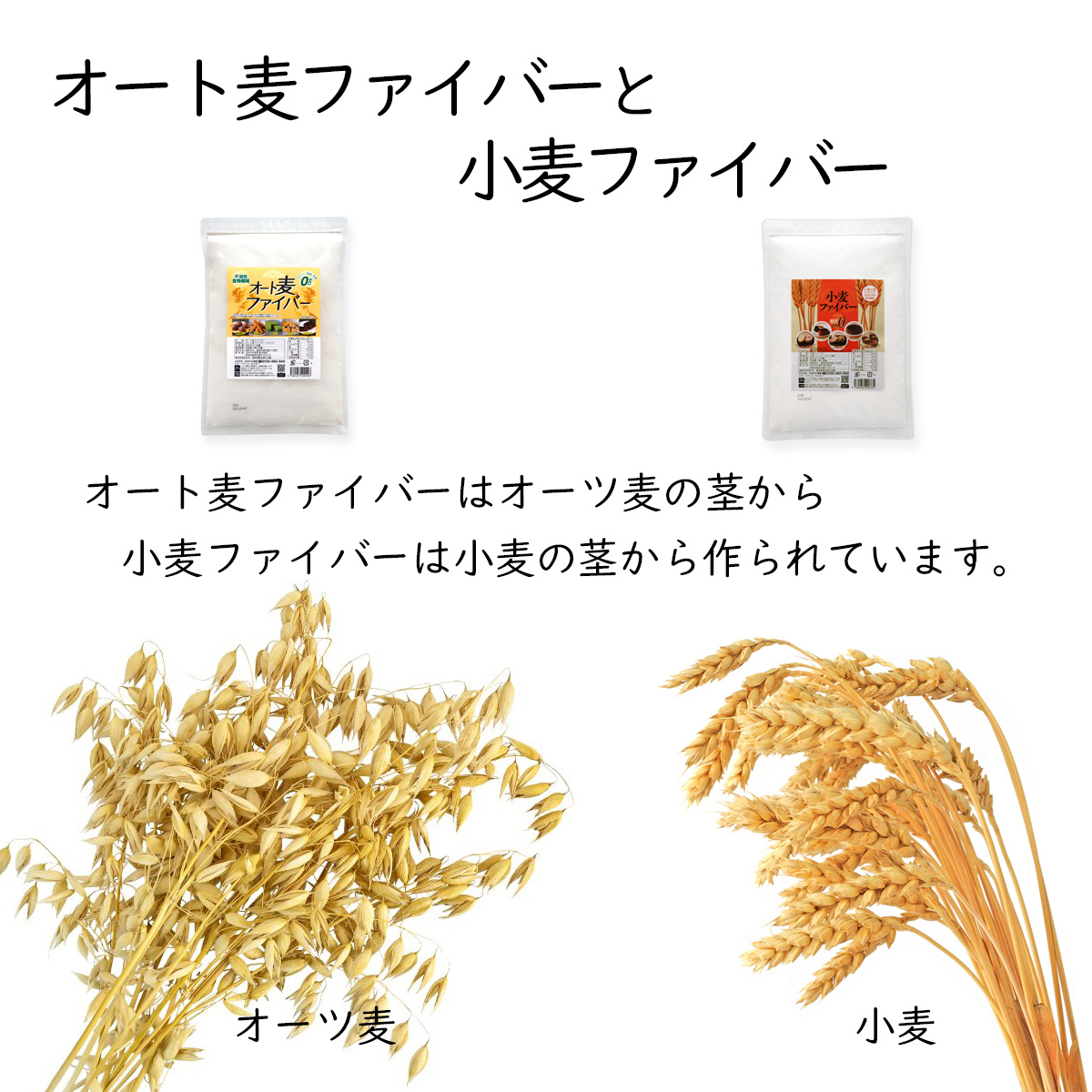 オート麦ファイバーと小麦ファイバーオート麦ファイバーはオーツ麦の茎から小麦ファイバーは小麦の茎から作られています。オーツ麦小麦