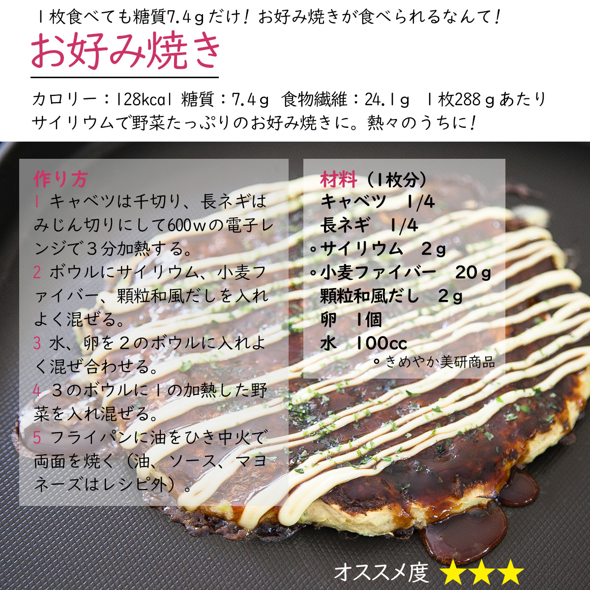 １枚食べても糖質7.4ｇだけ！お好み焼きが食べられるなんて！お好み焼きカロリー：128kcal 糖質：7.4ｇ 食物繊維：24.1ｇ １枚288ｇあたりサイリウムで野菜たっぷりのお好み焼きに。材料（1枚分）キャベツ1/4長ネギ1/4サイリウム2ｇ小麦ファイバー20ｇ顆粒和風だし2ｇ卵1個水100cc作り方1 キャベツは千切り、長ネギはみじん切りにして600ｗの電子レンジで３分加熱する。2 ボウルにサイリウム、小麦ファイバー、顆粒和風だしを入れよく混ぜる。3 水、卵を２のボウルに入れよく混ぜ合わせる。4 ３のボウルに１の加熱した野菜を入れ混ぜる。5 フライパンに油をひき中火で両面を焼く（油、ソース、マヨネーズはレシピ外）。 