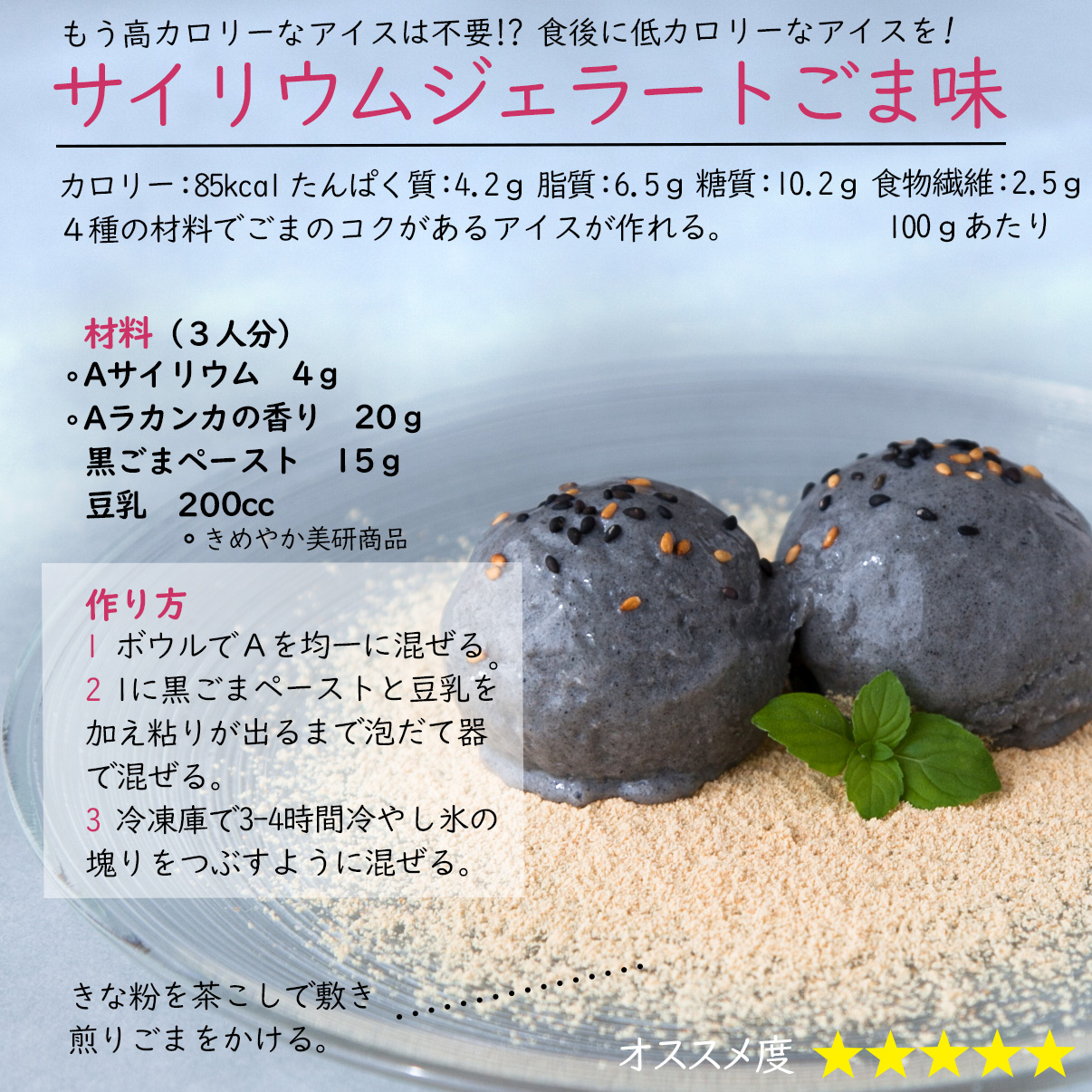 サイリウムジェラートごま味もう高カロリーなアイスは不要!? 食後に低カロリーなアイスを!４種の材料でごまのコクがあるアイスが作れる。カロリー：85kcal たんぱく質：4.2ｇ 脂質：6.5ｇ 糖質：10.2ｇ 食物繊維：2.5ｇ100ｇあたり材料（３人分）Aサイリウム　4ｇAラカンカの香り20ｇ黒ごまペースト15ｇ豆乳200cc作り方1 ボウルでＡを均一に混ぜる2 1に黒ごまペーストと豆乳を加え粘りが出るまで泡だて器で混ぜる。3 冷凍庫で3-4時間冷やし氷の塊りをつぶすように混ぜる。きな粉を茶こしで敷き煎りごまをかける。