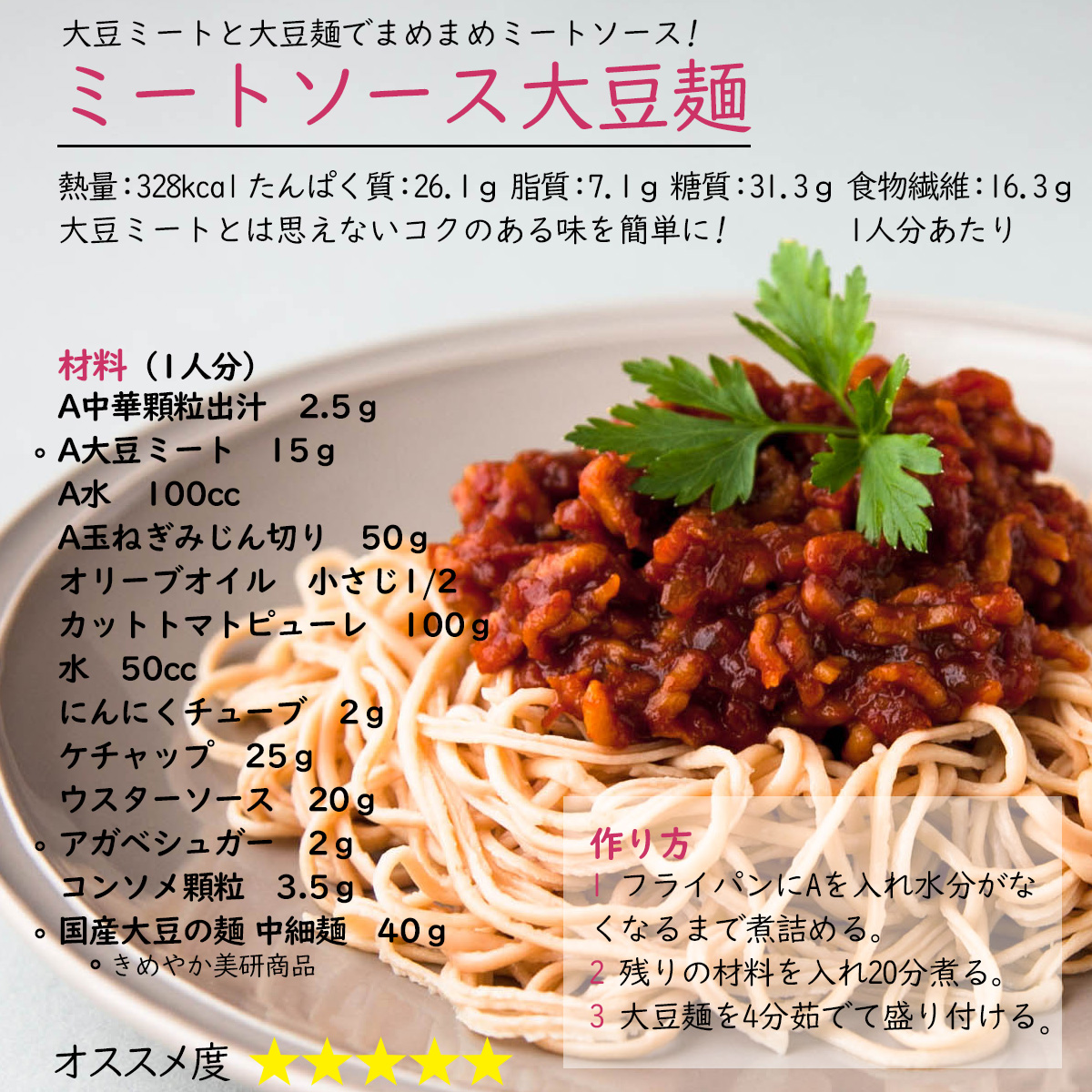 ミートソース大豆麺大豆ミートと大豆麺でまめまめミートソース!大豆ミートとは思えないコクのある味を簡単に! 熱量：328kcal たんぱく質：26.1ｇ 脂質：7.1ｇ 糖質：31.3ｇ 食物繊維：16.3ｇ1人分あたり材料（1人分）A中華顆粒出汁　2.5ｇ〇A大豆ミート　15ｇA水　100ccA玉ねぎみじん切り　50ｇオリーブオイル　小さじ1/2カットトマトピューレ　100ｇ水　50ccにんにくチューブ　2ｇケチャップ　25ｇウスターソース　20ｇアガベシュガー　2ｇコンソメ顆粒　3.5ｇ〇国産大豆の麺 中細麺　40ｇ〇きめやか美研商品作り方1 フライパンにAを入れ水分がなくなるまで煮詰める。2 残りの材料を入れ20分煮る。3 大豆麺を4分茹でて盛り付ける