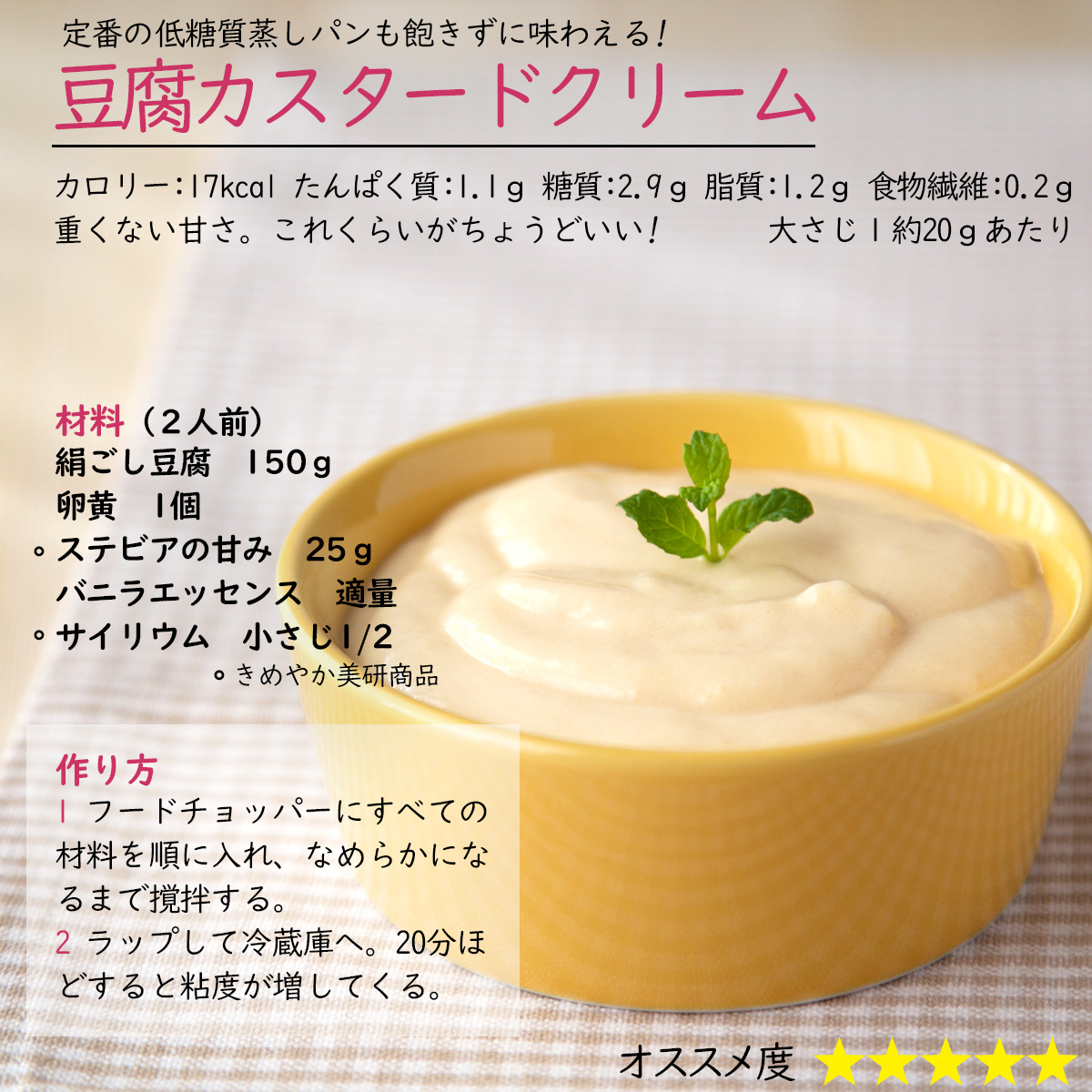 定番の低糖質蒸しパンも飽きずに味わえる!豆腐カスタードクリームカロリー：17kcal たんぱく質：1.1ｇ 糖質：2.9ｇ 脂質：1.2ｇ 食物繊維：0.2ｇ大さじ１約20ｇあたり重くない甘さ。これくらいがちょうどいい!材料（２人前）絹ごし豆腐　150ｇ卵黄　1個ステビアの甘み　25ｇバニラエッセンス　適量サイリウム　小さじ1/2作り方1 フードチョッパーにすべての材料を順に入れ、なめらかになるまで撹拌する。2 ラップして冷蔵庫へ。20分ほどすると粘度が増してくる。