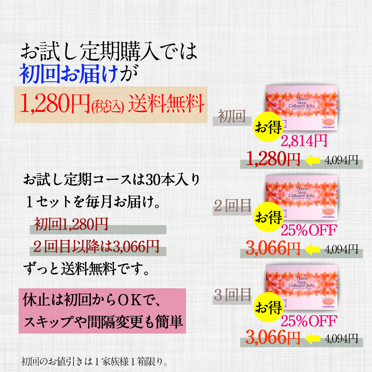 お試し定期購入では初回お届けが1,280円(税込)送料無料お試し定期コースは30本入り１セットを毎月お届け。   初回1,280円  ２回目以降は3,066円ずっと送料無料です。休止は初回からＯＫで、スキップや間隔変更も簡単初回2,814円お得4,094円→1,280円２回目25％OFF4,094円→3,066円３回目25％OFF4,094円→3,066円初回のお値引きは１家族様１回限り