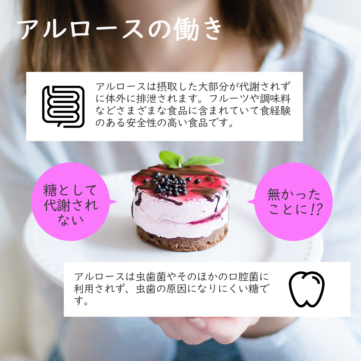 アルロースの働き糖として代謝されないアルロースは摂取した大部分が代謝されずに体外に排泄されます。フルーツや調味料などさまざまな食品に含まれていて食経験のある安全性の高い食品です。無かったことに!?アルロースは虫歯菌やそのほかの口腔菌に利用されず、虫歯の原因になりにくい糖です。