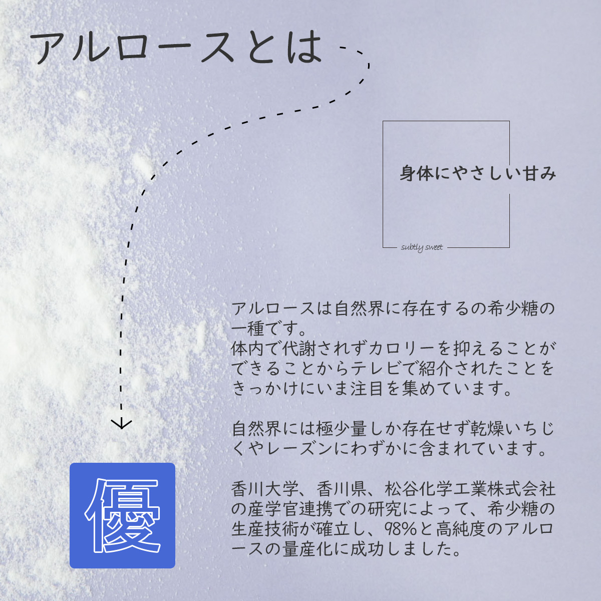 アルロースとは優しい身体にやさしい甘みアルロースは自然界に存在するの希少糖の一種です。体内で代謝されずカロリーを抑えることができることからテレビで紹介されたことをきっかけにいま注目を集めています。自然界には極少量しか存在せず乾燥いちじくやレーズンにわずかに含まれています。香川大学、香川県、松谷化学工業株式会社の産学官連携での研究によって、希少糖の生産技術が確立し、98％と高純度のアルロースの量産化に成功しました。