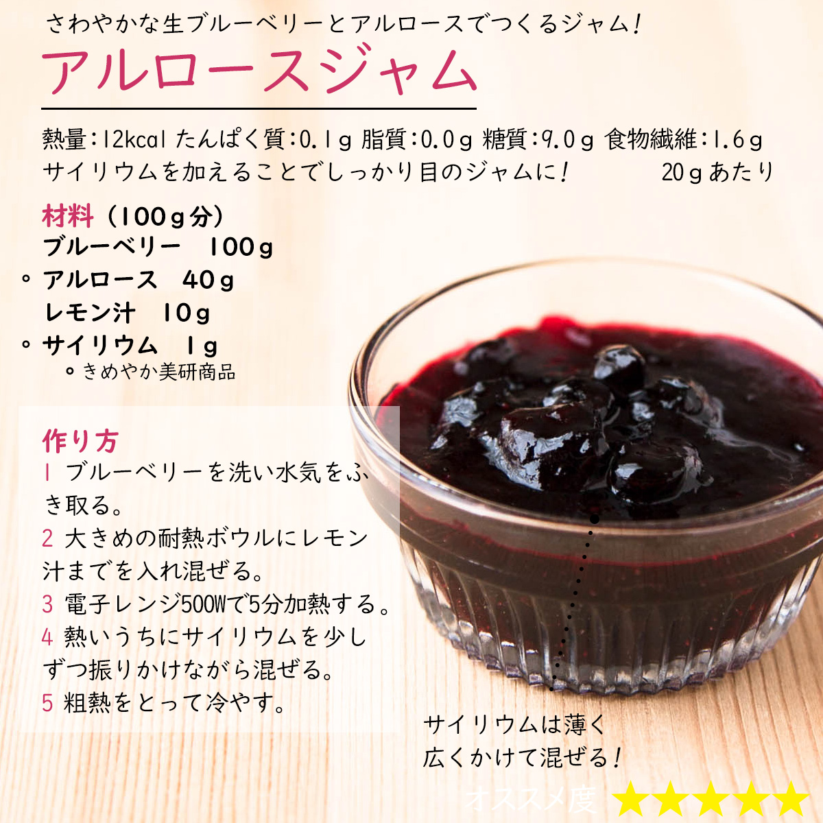 アルロースジャムさわやかな生ブルーベリーとアルロースでつくるジャム!熱量：12kcal たんぱく質：0.1ｇ 脂質：0.0ｇ 糖質：9.0ｇ 食物繊維：1.6ｇ20ｇあたりサイリウムを加えることでしっかり目のジャムに!材料（100ｇ分）ブルーベリー　100ｇアルロース　40ｇレモン汁　10ｇサイリウム　1ｇ作り方1 ブルーベリーを洗い水気をふき取る。2 大きめの耐熱ボウルにレモン汁までを入れ混ぜる。3 電子レンジ500Wで5分加熱する。4 熱いうちにサイリウムを少しずつ振りかけながら混ぜる。5 粗熱をとって冷やす。サイリウムは薄く広くかけて混ぜる!　　