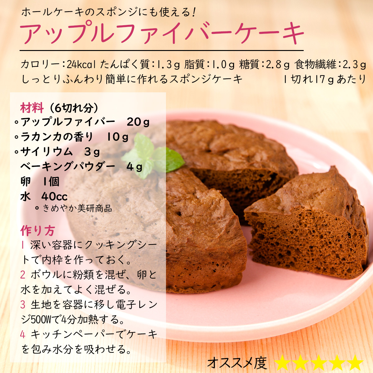 アップルファイバーケーキホールケーキのスポンジにも使える!カロリー：24kcal たんぱく質：1.3ｇ 脂質：1.0ｇ 糖質：2.8ｇ 食物繊維：2.3ｇ１切れ17ｇあたりしっとりふんわり簡単に作れるスポンジケーキ材料（6切れ分）アップルファイバー20ｇラカンカの香り10ｇサイリウム3ｇベーキングパウダー4ｇ卵1個水40cc作り方1 深い容器にクッキングシートで内枠を作っておく。2 ボウルに粉類を混ぜ、卵と水を加えてよく混ぜる。3 生地を容器に移し電子レンジ500Wで4分加熱する。4 キッチンペーパーでケーキを包み水分を吸わせる。