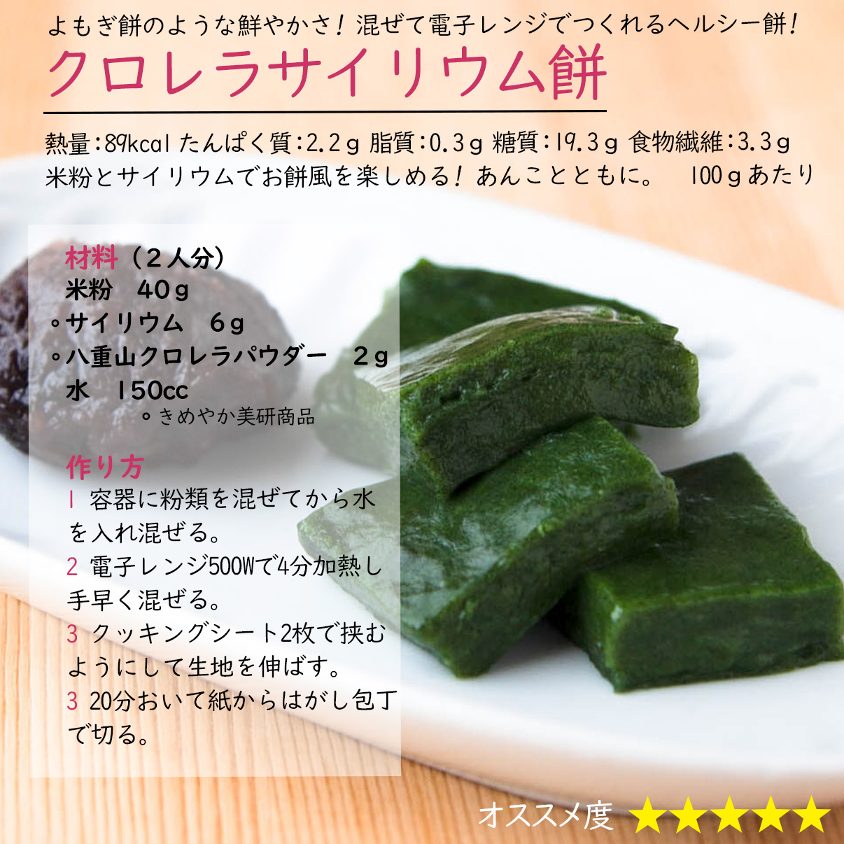 クロレラサイリウム餅よもぎ餅のような鮮やかさ! 混ぜて電子レンジでつくれるヘルシー餅!熱量：89kcal たんぱく質：2.2ｇ 脂質：0.3ｇ 糖質：19.3ｇ 食物繊維：3.3ｇ100ｇあたり
米粉とサイリウムでお餅風を楽しめる! あんことともに。 材料（２人分）米粉　40ｇ
サイリウム　6ｇ八重山クロレラパウダー　2ｇ水　150cc〇きめやか美研商品作り方1 容器に粉類を混ぜてから水を入れ混ぜる。2 電子レンジ500Wで4分加熱し手早く混ぜる。3 クッキングシート2枚で挟むようにして生地を伸ばす。3 20分おいて紙からはがし包丁で切る。 