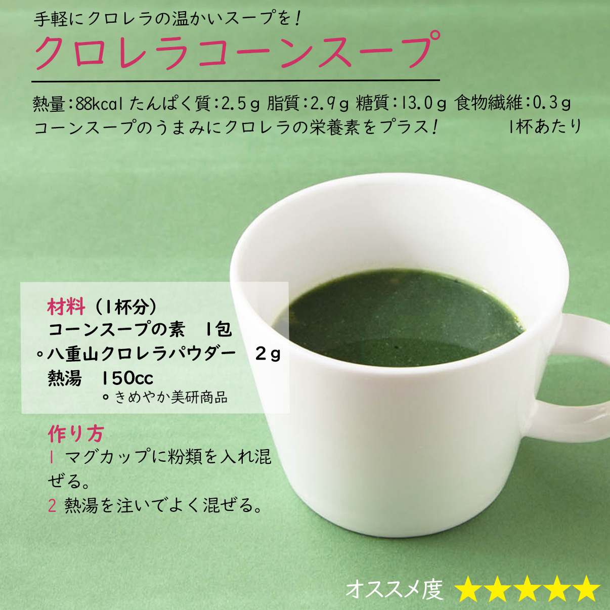 クロレラコーンスープ手軽にクロレラの温かいスープを!熱量：88kcal たんぱく質：2.5ｇ 脂質：2.9ｇ 糖質：13.0ｇ 食物繊維：0.3ｇ1杯あたりコーンスープのうまみにクロレラの栄養素をプラス!材料（1杯分）コーンスープの素　1包八重山クロレラパウダー　2ｇ熱湯　150cc〇きめやか美研商品作り方1 マグカップに粉類を入れ混ぜる。2 熱湯を注いでよく混ぜる。