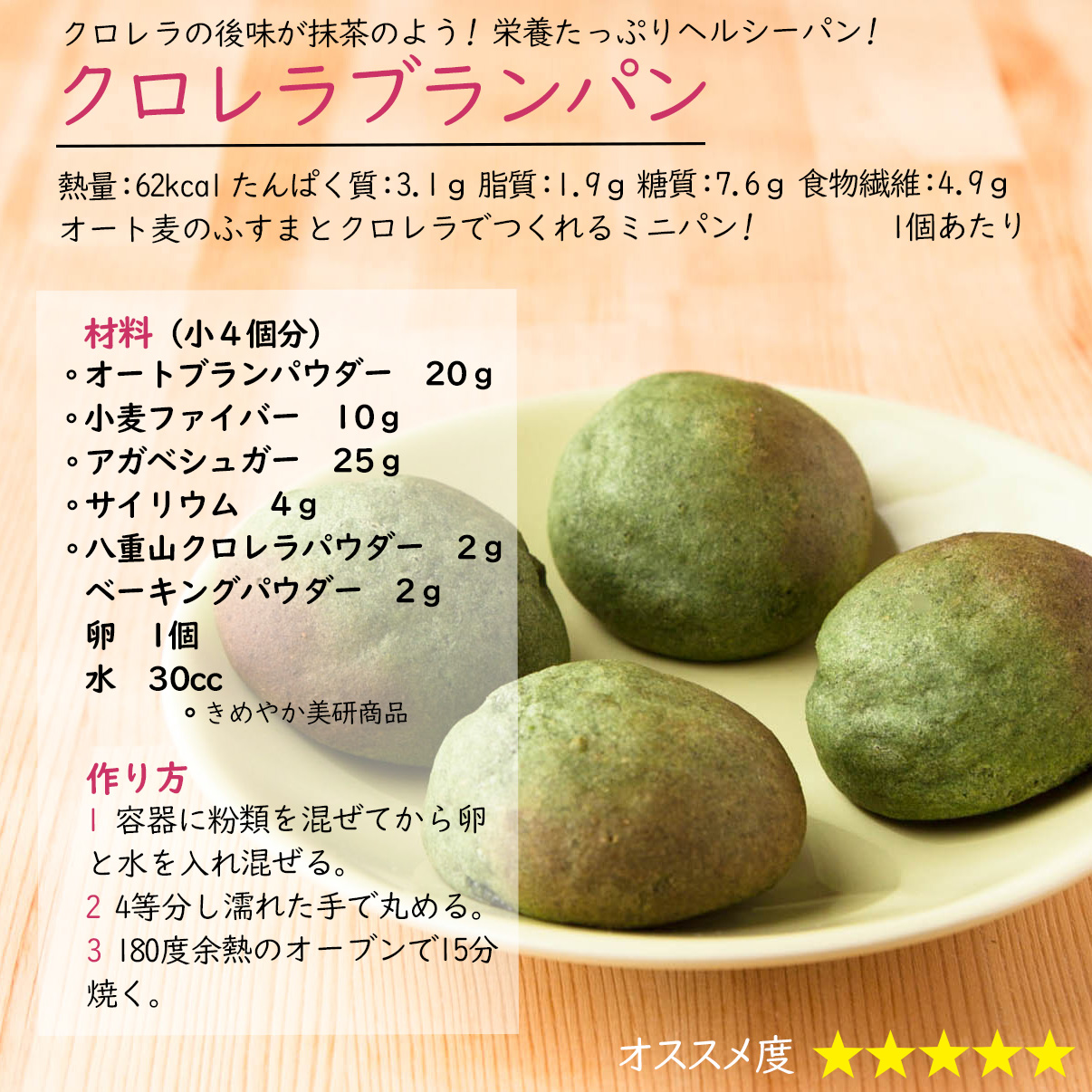 クロレラブランパンクロレラの後味が抹茶のよう! 栄養たっぷりヘルシーパン!熱量：62kcal たんぱく質：3.1ｇ 脂質：1.9ｇ 糖質：7.6ｇ 食物繊維：4.9ｇ 1個あたりオート麦のふすまとクロレラでつくれるミニパン! 　　　 材料（小４個分）オートブランパウダー　20ｇ小麦ファイバー　10ｇアガベシュガー　25ｇサイリウム　4ｇ八重山クロレラパウダー　2ｇベーキングパウダー　2ｇ卵　1個水　30cc〇きめやか美研商品作り方1 容器に粉類を混ぜてから卵と水を入れ混ぜる。2 4等分し濡れた手で丸める。3 180度余熱のオーブンで15分焼く。