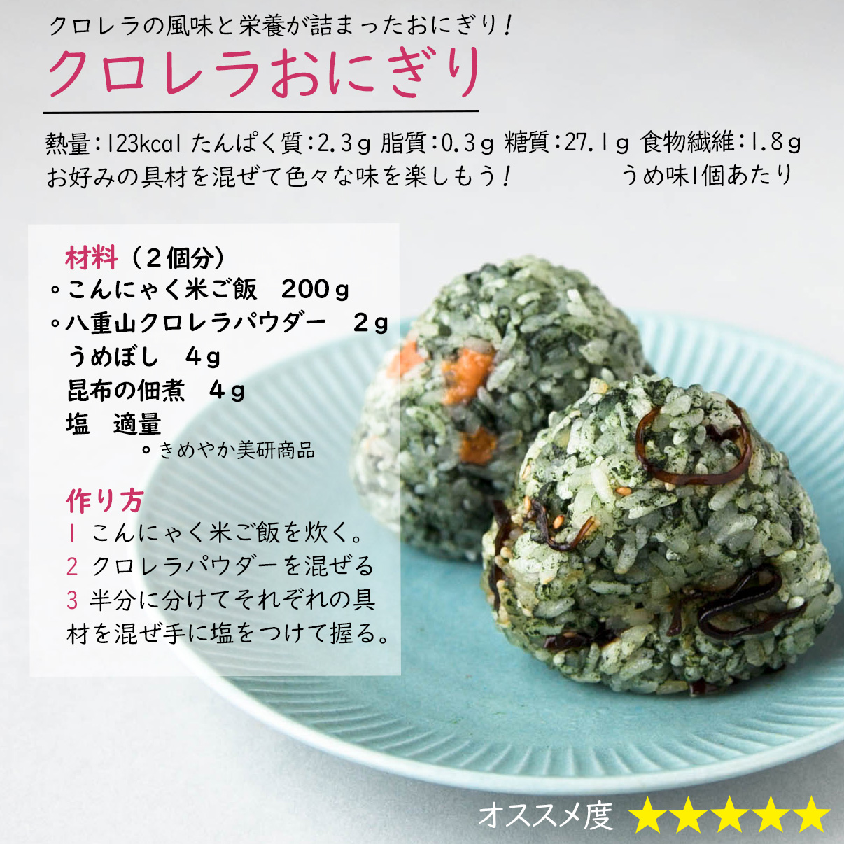 クロレラおにぎりクロレラの風味と栄養が詰まったおにぎり!熱量：123kcal たんぱく質：2.3ｇ 脂質：0.3ｇ 糖質：27.1ｇ 食物繊維：1.8ｇうめ味1個あたりお好みの具材を混ぜて色々な味を楽しもう! 材料（２個分）こんにゃく米ご飯　200ｇ八重山クロレラパウダー　2ｇうめぼし　4ｇ昆布の佃煮　4ｇ塩　適量〇きめやか美研商品作り方1 こんにゃく米ご飯を炊く。2 クロレラパウダーを混ぜる。3 半分に分けてそれぞれの具材を混ぜ手に塩をつけて握る。