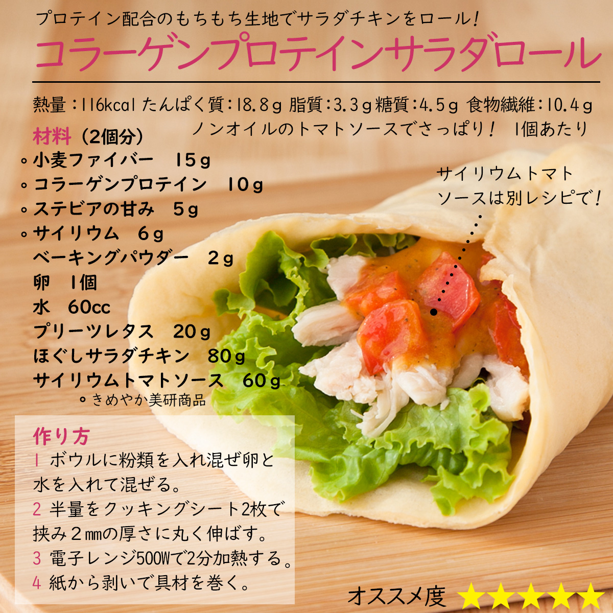 コラーゲンプロテインサラダロールプロテイン配合のもちもち生地でサラダチキンをロール!ノンオイルのトマトソースでさっぱり!熱量：116kcal たんぱく質：18.8ｇ 脂質：3.3ｇ糖質：4.5ｇ 食物繊維：10.4ｇ1個あたり材料（2個分）小麦ファイバー　15ｇコラーゲンプロテイン　10ｇステビアの甘み　5ｇサイリウム　6ｇベーキングパウダー　2ｇ卵　1個水　60ccプリーツレタス　20ｇほぐしサラダチキン　80ｇサイリウムトマトソース　60ｇ作り方1 ボウルに粉類を入れ混ぜ卵と水を入れて混ぜる。2 半量をクッキングシート2枚で挟み２mmの厚さに丸く伸ばす。3 電子レンジ500Wで2分加熱する。4 紙から剥いで具材を巻く。