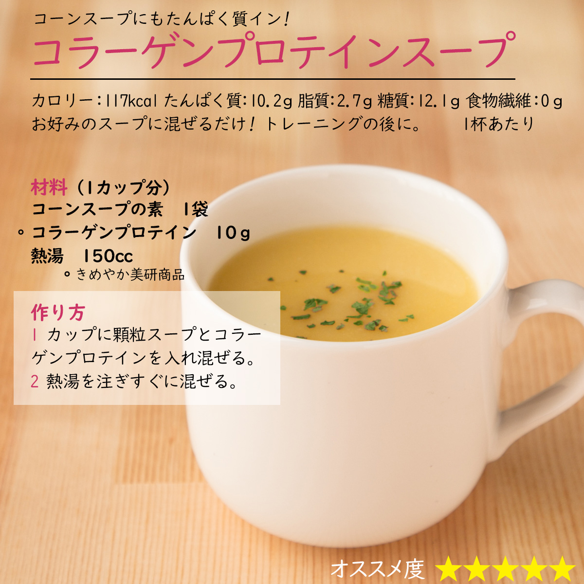 コラーゲンプロテインスープコーンスープにもたんぱく質イン!お好みのスープに混ぜるだけ! トレーニングの後に。カロリー：117kcal たんぱく質：10.2ｇ 脂質：2.7ｇ 糖質：12.1ｇ 食物繊維：0ｇ1杯あたり材料（1カップ分）コーンスープの素　1袋コラーゲンプロテイン　10ｇ熱湯　150ccきめやか美研商品作り方1 カップに顆粒スープとコラーゲンプロテインを入れ混ぜる。2 熱湯を注ぎすぐに混ぜる。