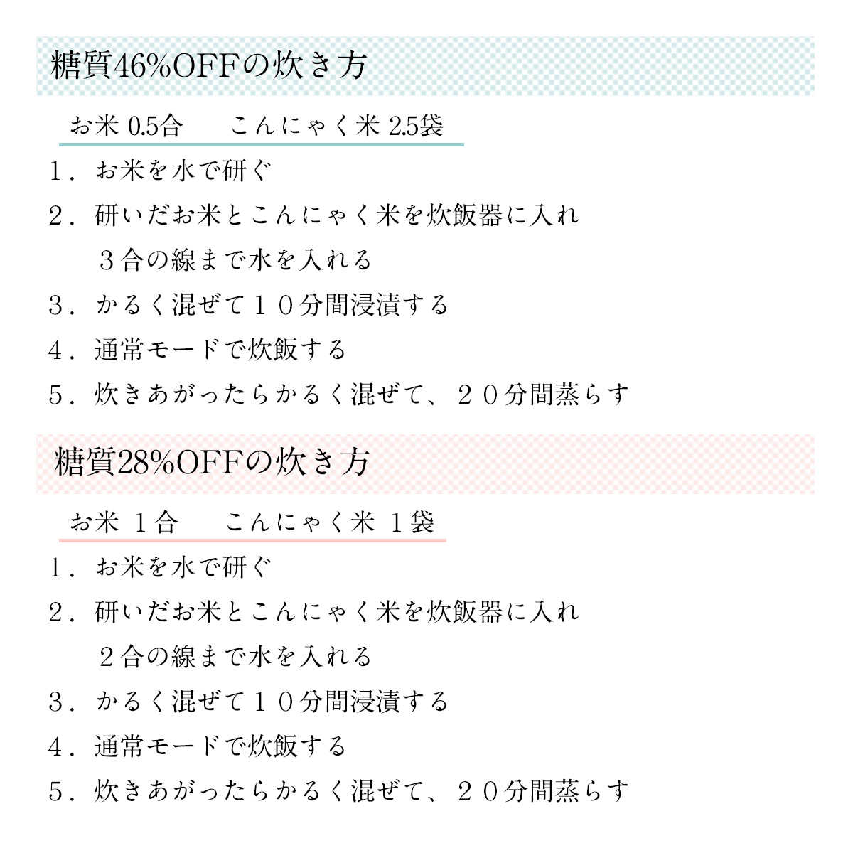 糖質46%OFFの炊き方
   お米 0.5合　  こんにゃく米 2.5袋
１．お米を水で研ぐ
２．研いだお米とこんにゃく米を炊飯器に入れ３合の線まで水を入れる
３．かるく混ぜて１０分間浸漬する
４．通常モードで炊飯する
５．炊きあがったらかるく混ぜて、２０分間蒸らす
糖質28%OFFの炊き方
   お米 １合　  こんにゃく米 １袋
１．お米を水で研ぐ
２．研いだお米とこんにゃく米を炊飯器に入れ　　２合の線まで水を入れる
３．かるく混ぜて１０分間浸漬する
４．通常モードで炊飯する
５．炊きあがったらかるく混ぜて、２０分間蒸らす