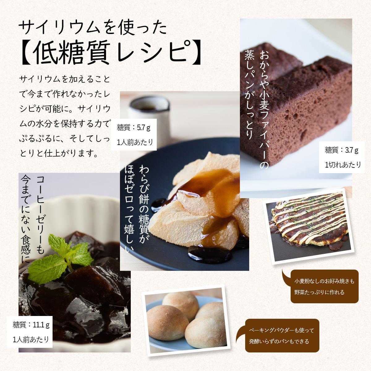 サイリウムを使った低糖質レシピサイリウムを加えることで今まで作れなかったレシピが可能に。サイリウムの水分を保持する力でぷるぷるに、そしてしっとりと仕上がります。