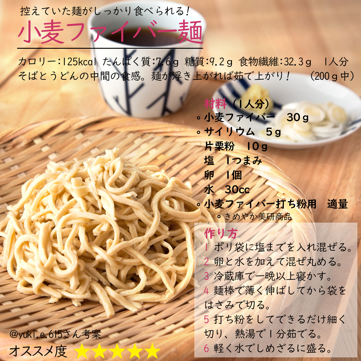 小麦ファイバー麺控えていた麺がしっかり食べられる!そばとうどんの中間の食感。麺が浮き上がれば茹で上がり! カロリー：125kcal たんぱく質：7.6ｇ 糖質：9.2ｇ 食物繊維：32.3ｇ  1人分(200ｇ中)材料（1人分）小麦ファイバー　30ｇサイリウム　5ｇ片栗粉　10ｇ塩　1つまみ卵　1個水　30ｇ小麦ファイバー打ち粉用　適量作り方1 ポリ袋に塩までを入れ混ぜる。2 卵と水を加えて混ぜ丸める。3 冷蔵庫で一晩以上寝かす。4 麺棒で薄く伸ばしてから袋をはさみで切る。5 打ち粉をしてできるだけ細く切り、熱湯で１分茹でる。6 軽く水でしめざるに盛る。