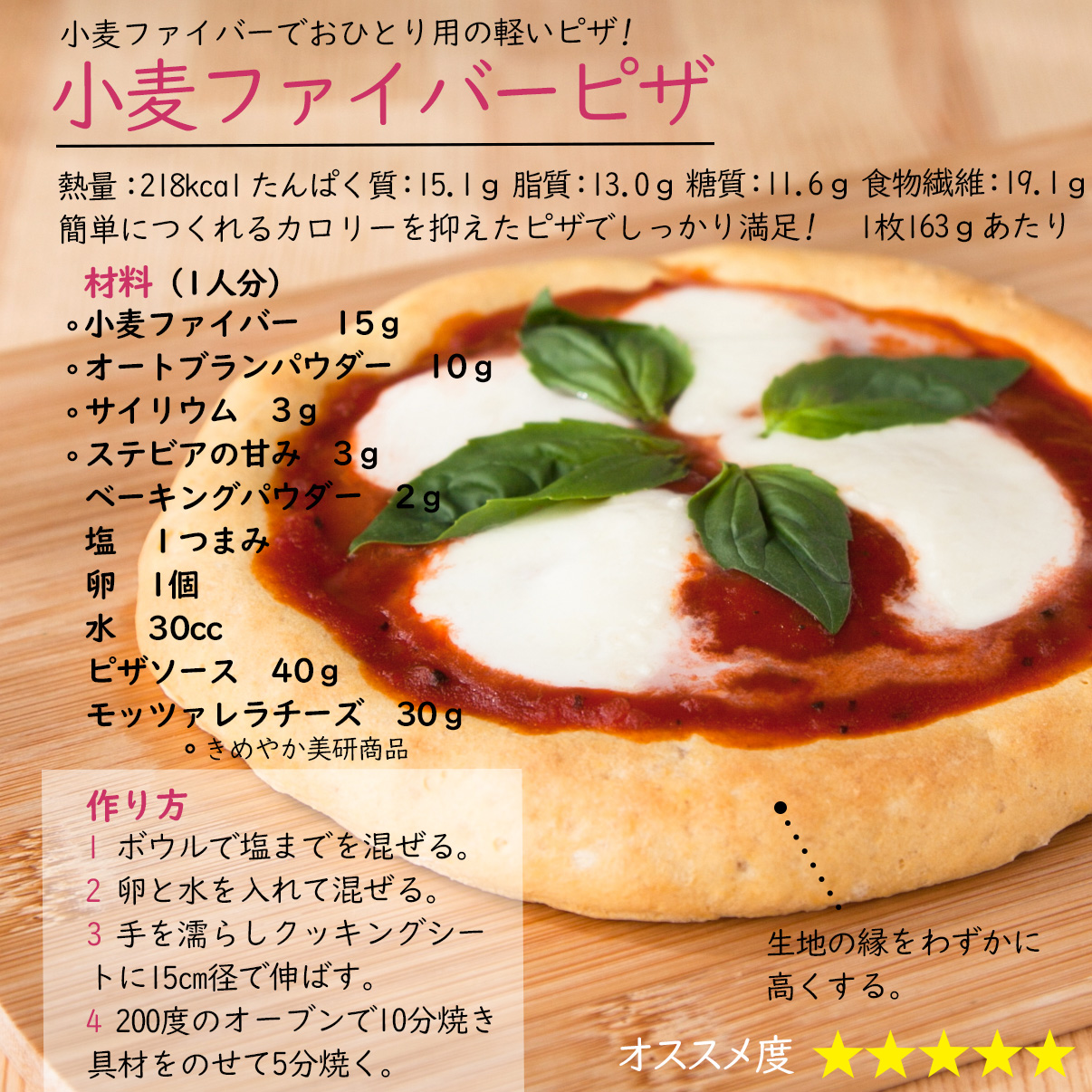 小麦ファイバーピザ小麦ファイバーでおひとり用の軽いピザ!簡単につくれるカロリーを抑えたピザでしっかり満足!材料（1人分）小麦ファイバー15ｇオートブランパウダー10ｇサイリウム3ｇステビアの甘み3ｇベーキングパウダー2ｇ塩１つまみ卵1個水30ccピザソース40ｇモッツァレラチーズ30ｇ作り方1 ボウルで塩までを混ぜる。2 卵と水を入れて混ぜる。3 手を濡らしクッキングシートに15cm径で伸ばす。4 200度のオーブンで10分焼き具材をのせて5分焼く。熱量：218kcal たんぱく質：15.1ｇ 脂質：13.0ｇ 糖質：11.6ｇ 食物繊維：19.1ｇ 1枚163ｇあたり